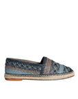 Dolce & Gabbana Blue Gray Woven Leather Buffalo Espadrille Shoes